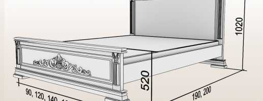 Standardowe rozmiary łóżek podwójnych, materacy i pościeli
