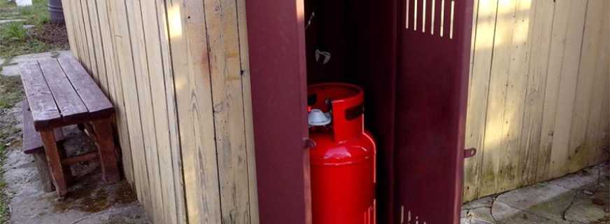 Przegląd szafek ulicznych na butle z gazem, zasady wyboru