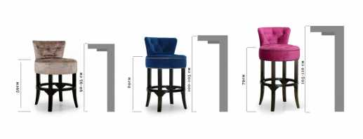 Standardni standardi za visinu stolice, izbor optimalnih parametara