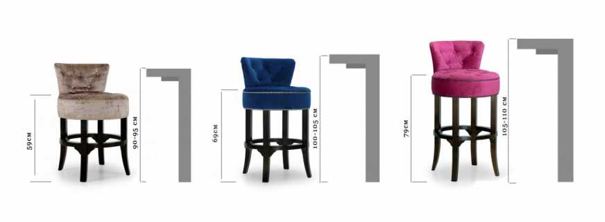 Estándares estándar para la altura de la silla, la elección de parámetros óptimos.