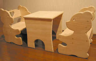 Tahap pembuatan perabot DIY untuk kanak-kanak