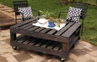 What options for garden furniture from pallets exist