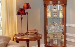 What are the corner display cabinets, selection rules