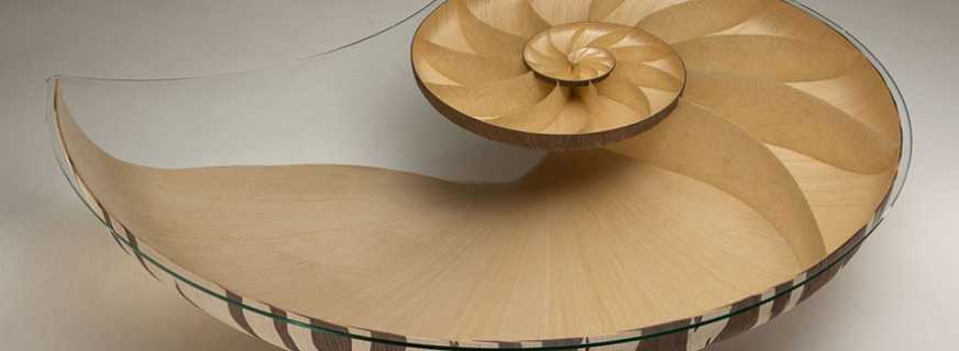 Unique design tables, unusual materials and features