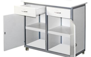 What are bedside medical cabinets, tips for choosing