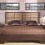 Die Hauptunterschiede zwischen modernen Betten und Möbeln anderer Stile sind wichtige Auswahlkriterien