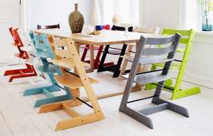 Kidfix voksende stol - designfunksjoner og fordeler