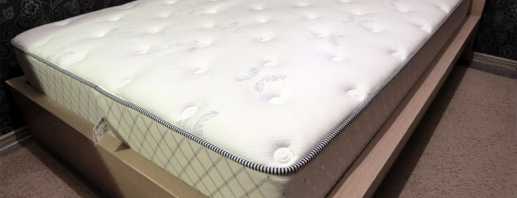 Why is the size of the mattress for the bed so important? Key indicators
