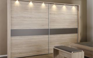 Overview of doors for sliding wardrobes, and their features
