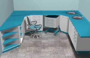Existing options for medical furniture, selection criteria