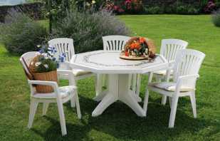 Features of plastic furniture, selection tips