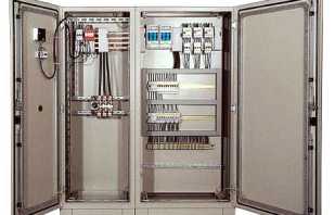 Purpose of the electrical distribution cabinet, model overview